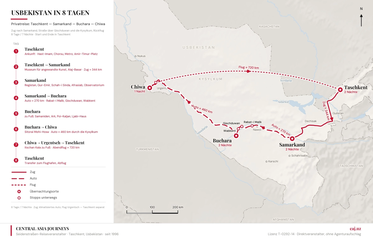 Karte der achttägigen Reise: Taschkent, Samarkand, Buchara und Chiwa; Afrasiab und Observatorium an Tag 3, Sitorai Mochi Chosa an Tag 6