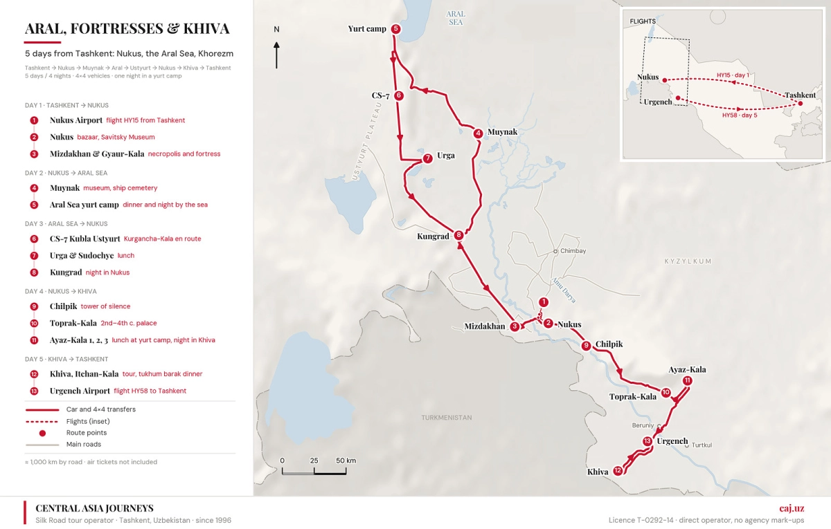 Map of the ground route from Nukus to the Aral Sea, the fortresses of Khorezm and Khiva, ending at Urgench Airport
