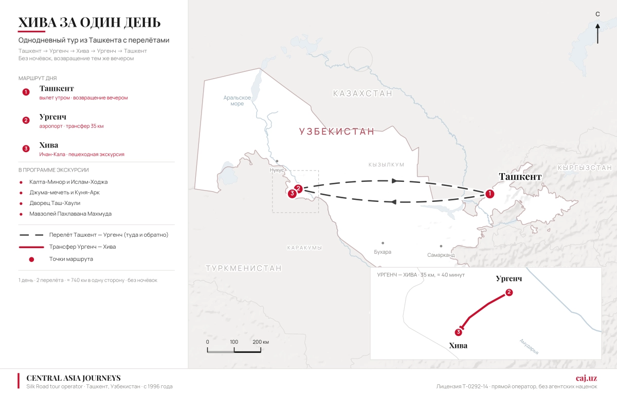 Схема маршрута Ташкент — Ургенч — Хива — Ургенч — Ташкент