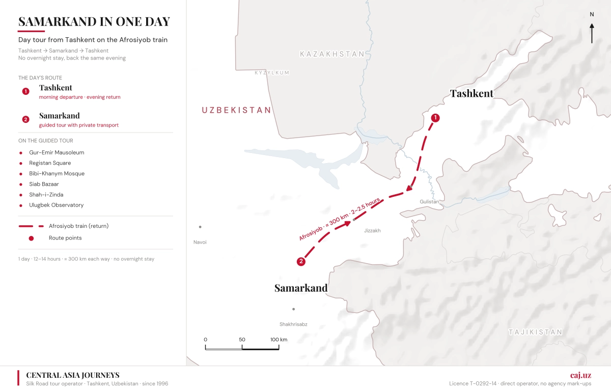 Map of the Tashkent–Samarkand–Tashkent day trip by Afrosiyob train