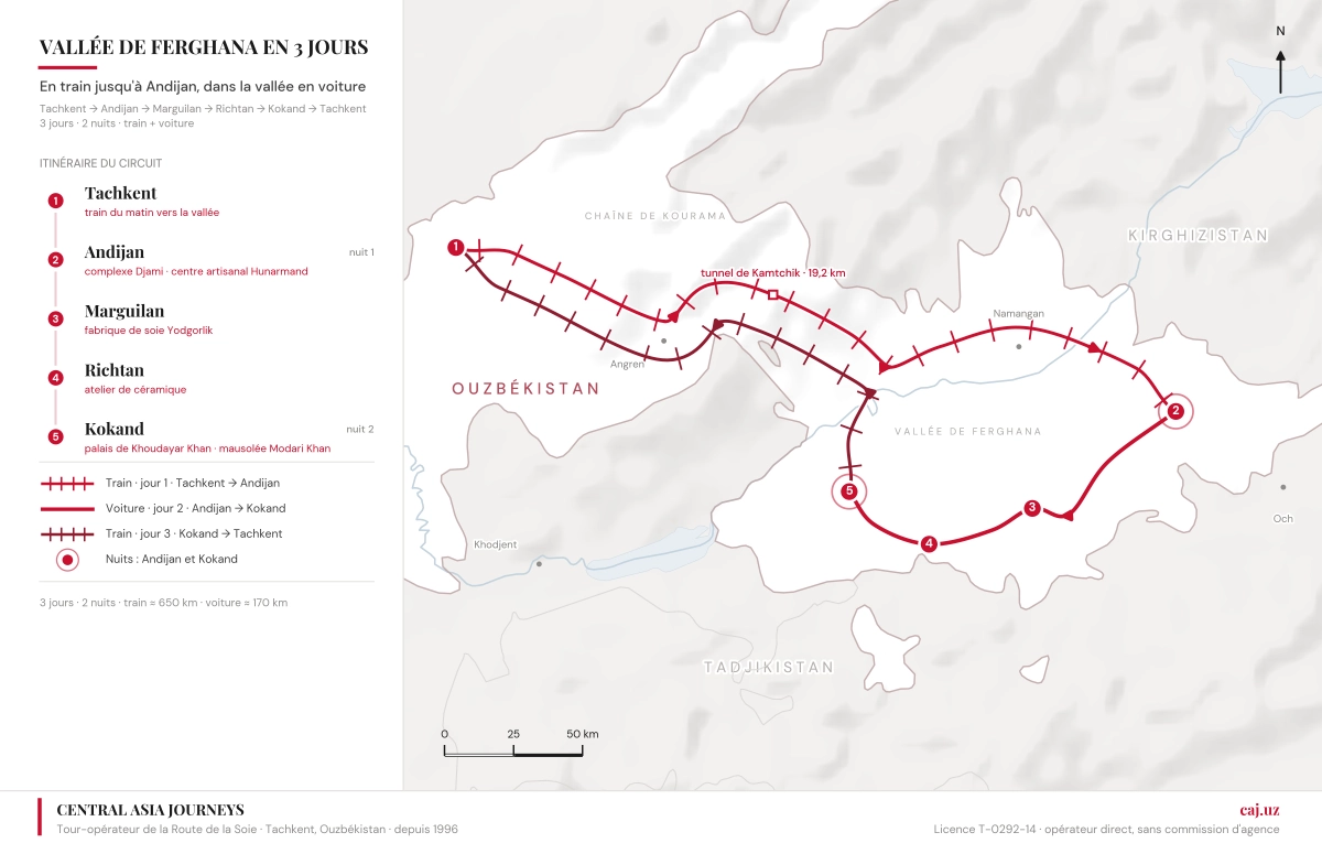 Carte du circuit : Tachkent, Andijan, Marguilan, Richtan et Kokand ; trains et trajets dans la vallée