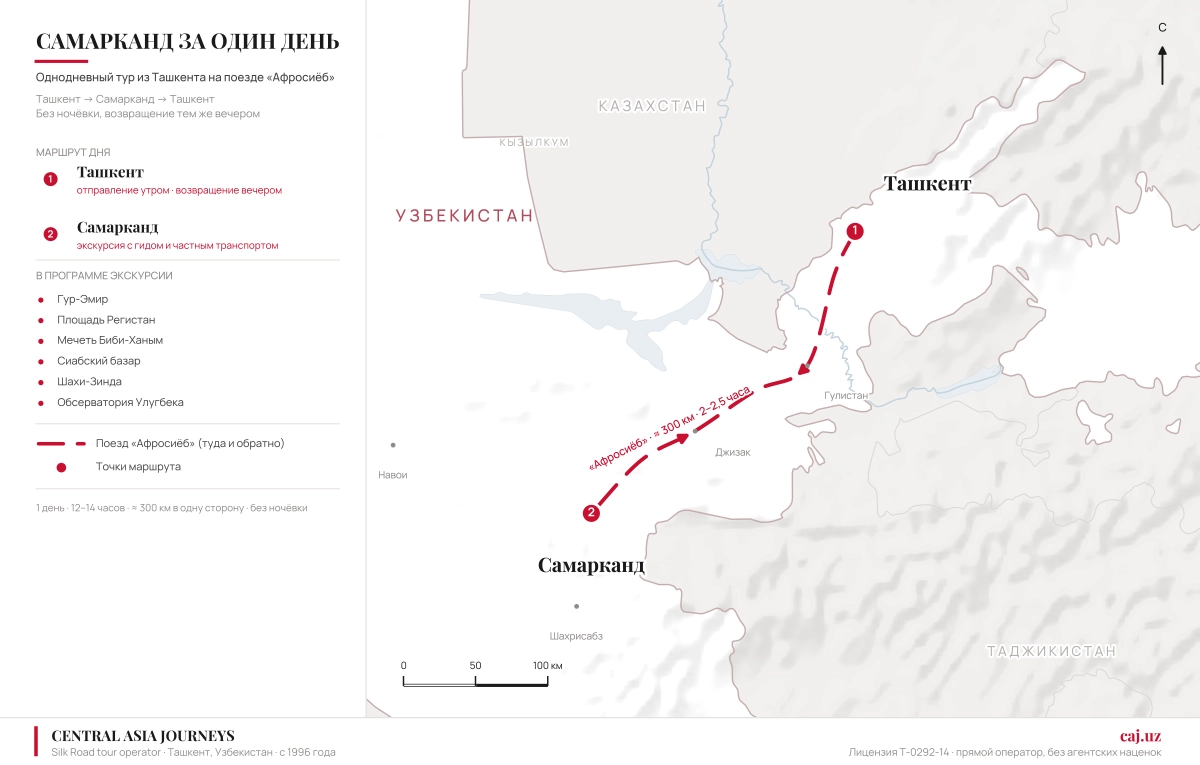 Карта однодневного тура Ташкент — Самарканд — Ташкент на Афросиабе