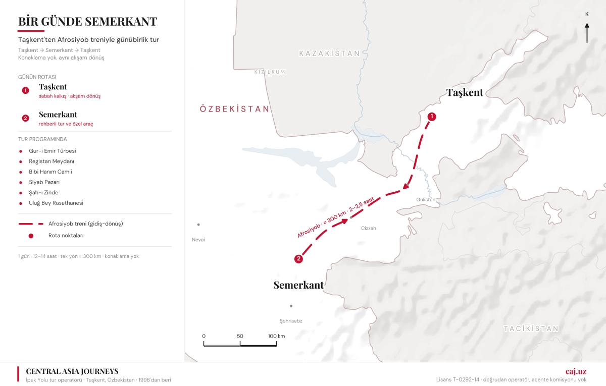 Afrosiyob treniyle Taşkent–Semerkant–Taşkent günübirlik tur haritası