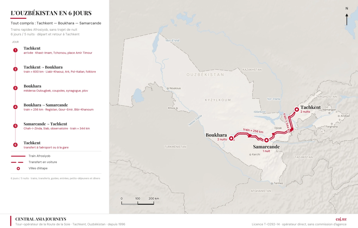 Carte du circuit Tachkent — Boukhara — Samarcande — Tachkent : 6 jours et 5 nuits