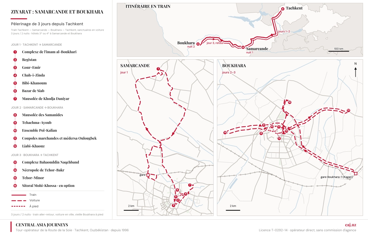 Carte du circuit Tachkent–Samarcande–Boukhara–Tachkent en trois jours