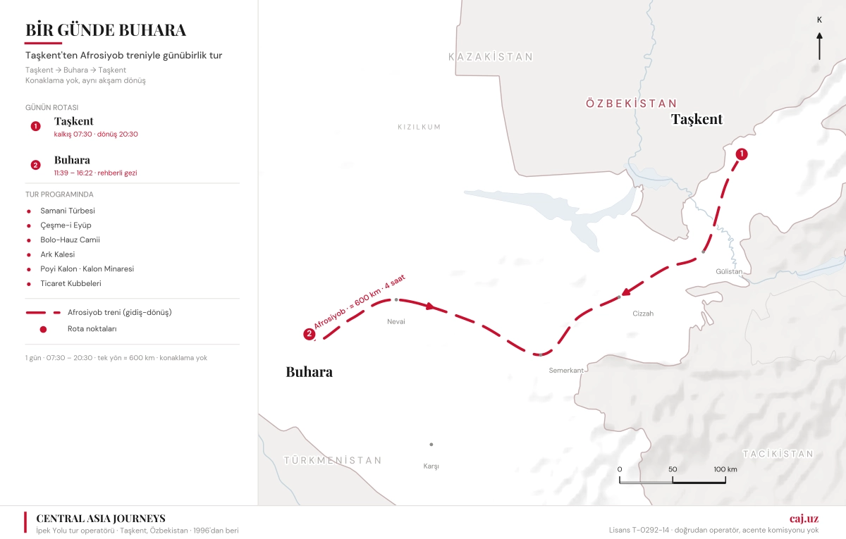 Taşkent — Buhara — Taşkent günübirlik tur haritası