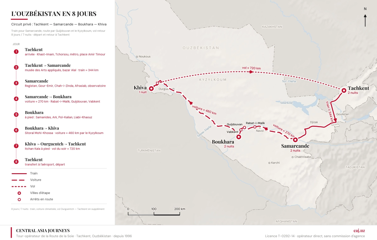 Carte du circuit de huit jours : Tachkent, Samarcande, Boukhara et Khiva ; Afrassiab et observatoire le jour 3, Sitorai Mokhi Khossa le jour 6