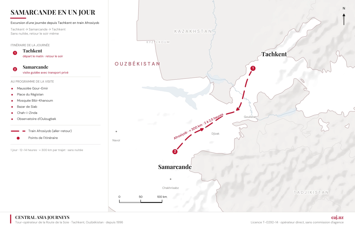 Carte de l’excursion Tachkent–Samarcande–Tachkent en train Afrosiyob